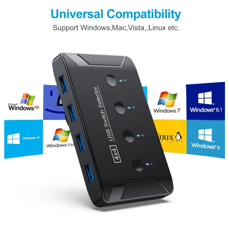 Laptop Accessories Women - 4-in-4-out KVM USB3.0 Switch, gemeinsamer Controller-Hub-Adapter,