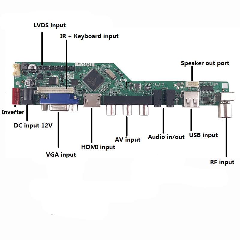 TV56 Controller Board Kit mit  – Hdmi Vga Adapter Bewertung und Preis
