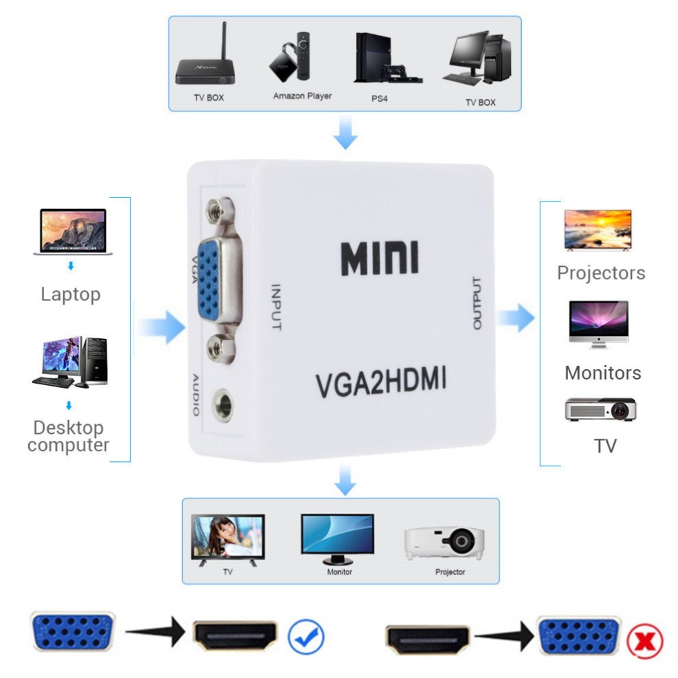 VGA zu HDMI Konverter Adapter  – Hdmi Vga Adapter Bewertung und Preis