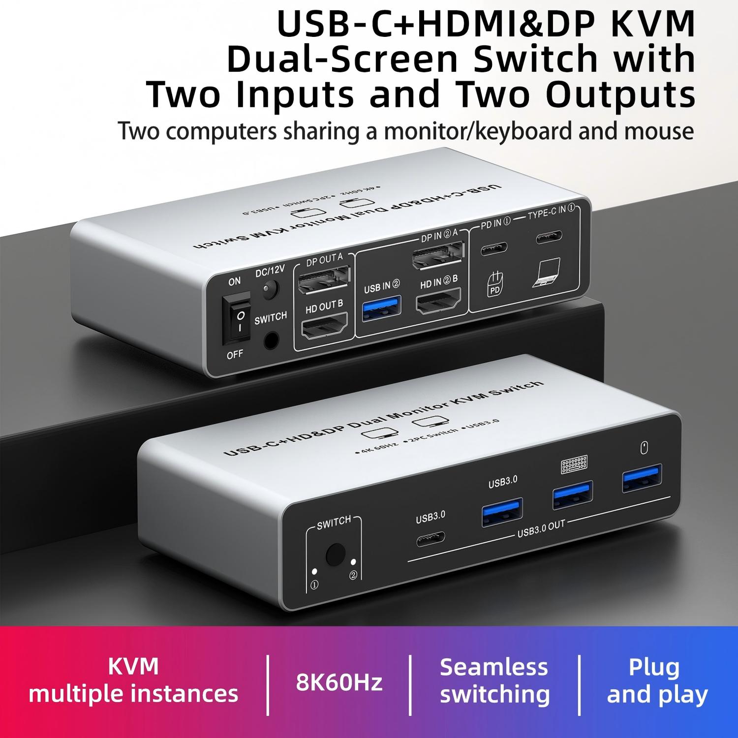 USB C HDMI DP KVM-Switch 2 Mon – Laptop Accessories Women Bewertung und Preis