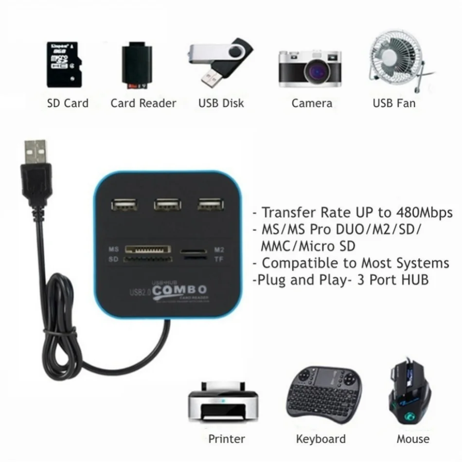 3 Ports USB 2.0 Hub Combo USB  – Laptop Accessories All In One Bewertung und Preis