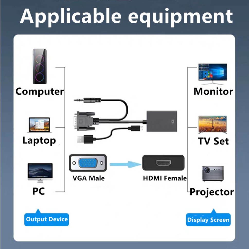 HD 1080P VGA zu HDMI Adapterka – Hdmi Vga Adapter Bewertung und Preis