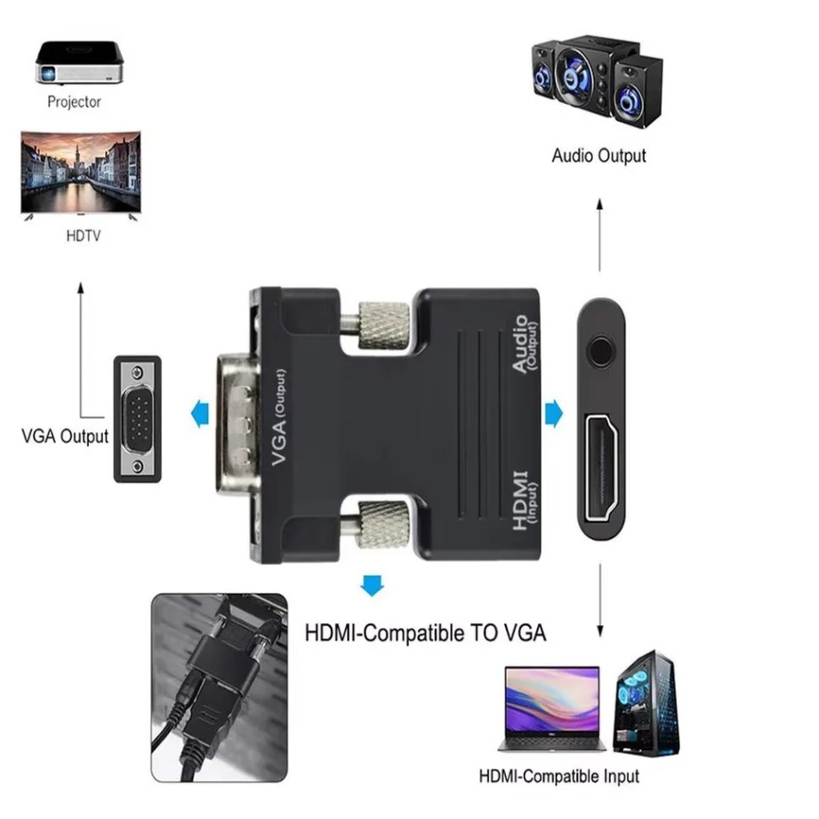 HDMI-kompatibler zu VGA-Adapte – Hdmi Vga Adapter Bewertung und Preis