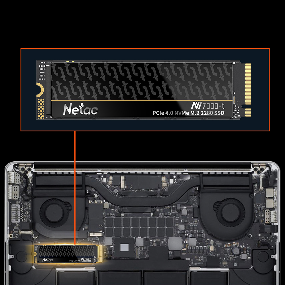 Netac ssd m2 nvme 1tb 2tb 4tb  – Samsung Ssd 980 Pro Bewertung und Preis