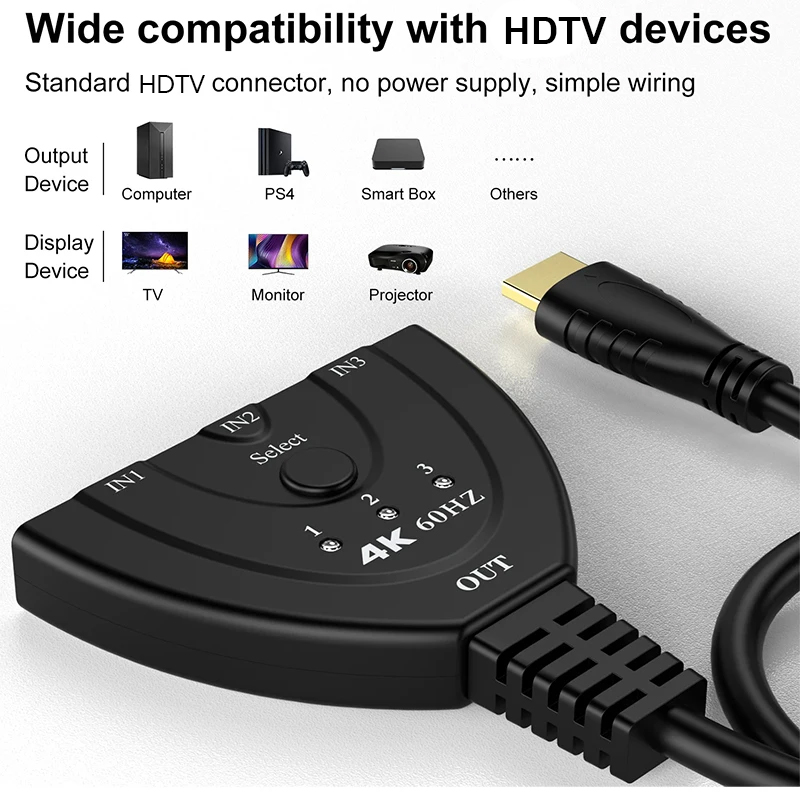 4K 60Hz 3D Mini 3 Port HD Swit – Laptop Accessories Women Bewertung und Preis