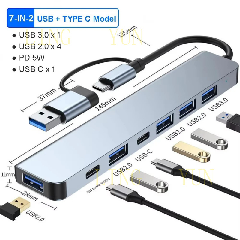 Z 11-Port USB-C HUB Dockingsta – Hdmi Vga Adapter Bewertung und Preis