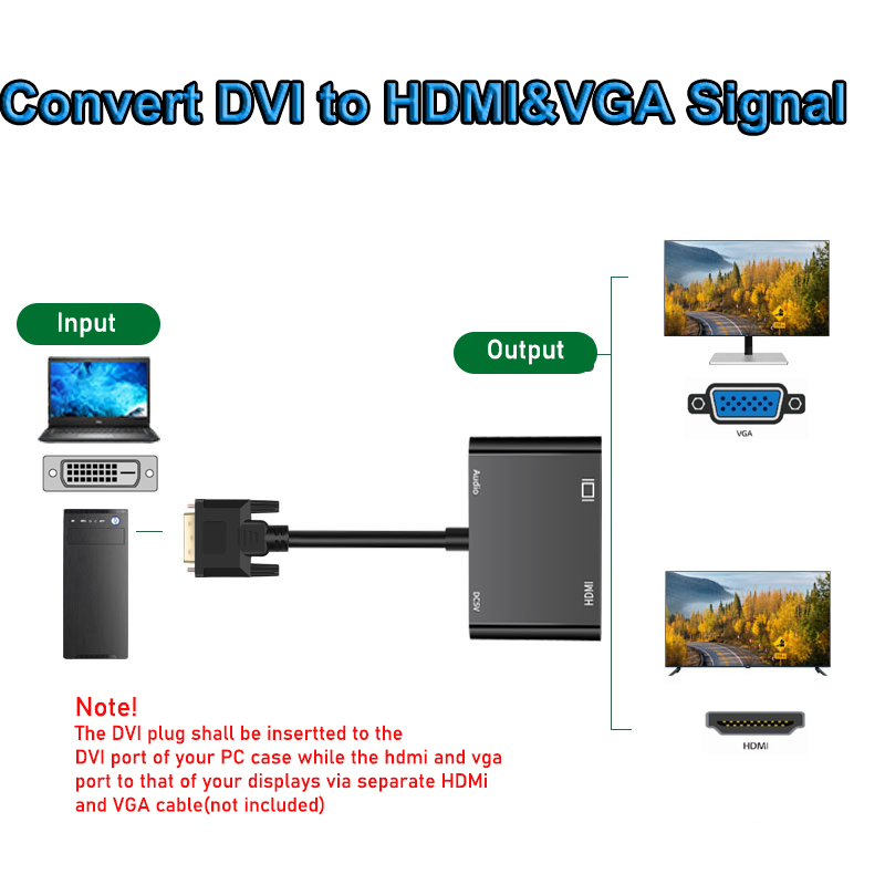 1080P DVI zu VGA HDMI Splitter – Hdmi Vga Adapter Bewertung und Preis